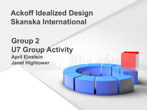 Ackoffs Idealized Design Team Project Sk