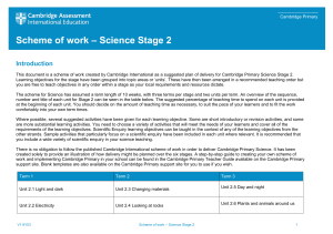 Scheme-of-Work-Science-Stage-2