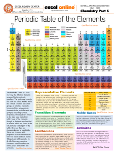 Chemistry Page 6