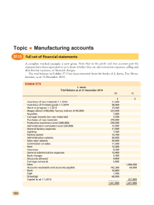 Manufacturing account 24