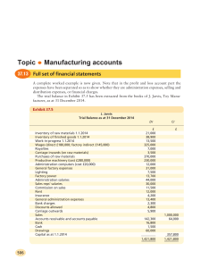 Manufacturing account 24 (2)