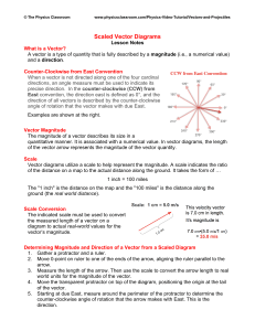 LessonNotes