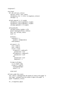 Kruskals Algorithm Code