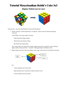 Tutorial Menyelesaiakan Rubiks Cube 3x3