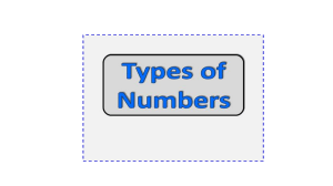 Whole numbers, natural numbers and integers