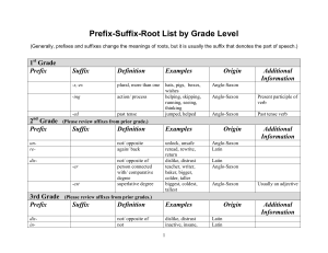 Prefix, Suffix, Root List by Grade Level