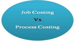 PARTY 1 JOB ORDER COSTING