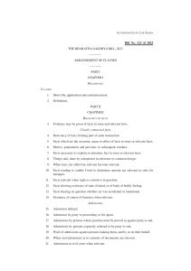 Bill No. 123 of 2023 THE BHARATIYA SAKSHYA BILL, 2023