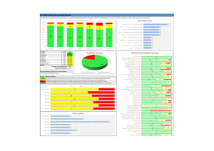 ISO-9001-2015-internal-audit-checklist2-charts-sample