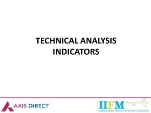 Technical analysis Indicators