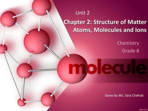 The structure of atom