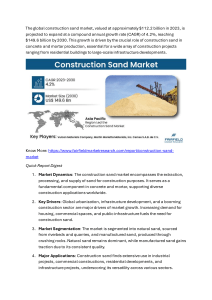 Construction Sand Market