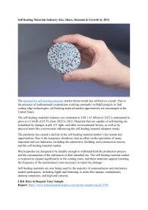 Self-healing Materials Industry