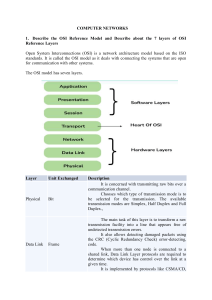 computer networks