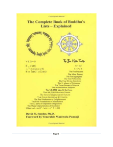 buddhas lists