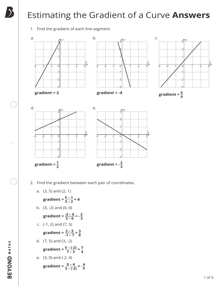 Estimating the Gradient of a Curve (Answers)