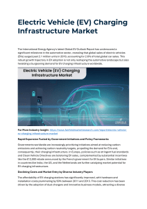 Global EV Charging Infrastructure Market Overview