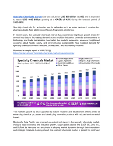 Strategic Mergers and Acquisitions Fueling Growth in Specialty Chemicals