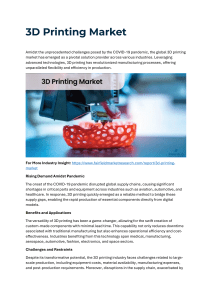 3D Printing Market Growth Drivers, Business Strategies and Future Prospects 2030