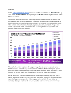  Dietary Supplements Market