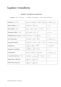 0. Tables and formulas