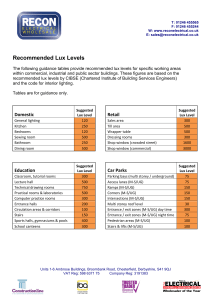 Recommended Lux Levels