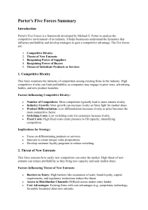 Porters 5 forces explanation- Lecture notes from MBA