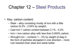 Chapter 12 – Steel Products