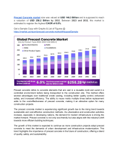 Future of Construction: Prefabricated Solutions Rise with Precast Concrete