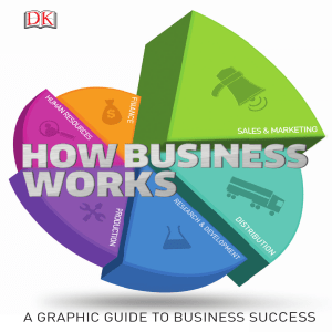 How Business Works Alexandra Black