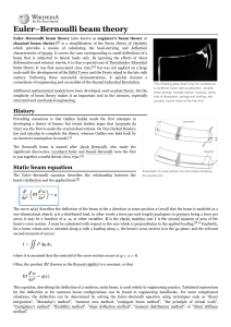 Euler–Bernoulli beam theory - Wikipedia