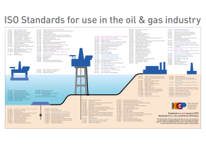 ISO Standards-Issued-2019