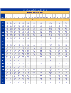 idoc.pub iso-tolerances-for-holes-shafts