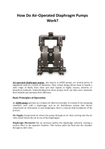 How Do Air-Operated Diaphragm Pumps Work?