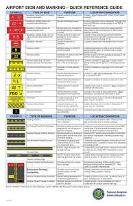 Airport Sign and Marking Quick Reference Guide