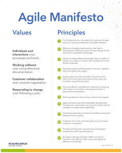 AgileManifesto-Principles-B