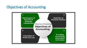 Basics of Accounting - 2$20240706083529