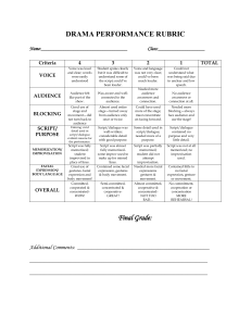 Drama Performance Rubrics