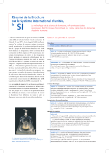 Résumé Système international Unité SI