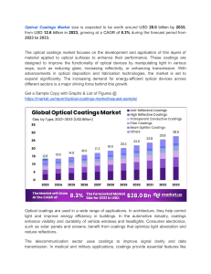 Infrared and Anti-Reflective Coatings Surge in Electronics and Automotive Industries