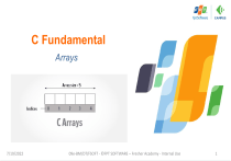 C Arrays Fundamentals: Definition, Handling, and Initialization