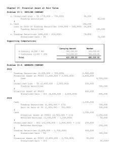 Accounting Problems: Fair Value & Equity Investments