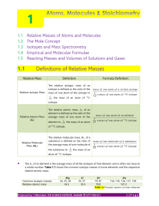 1.0 ATOMS, MOLECULES and STOICHIOMETRY