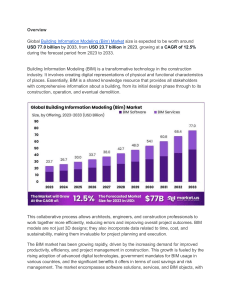 Building Information Modeling (BIM) Market Spurs Growth in Digital Construction Tools