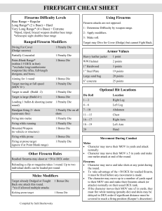 FireFight Cheat Sheet