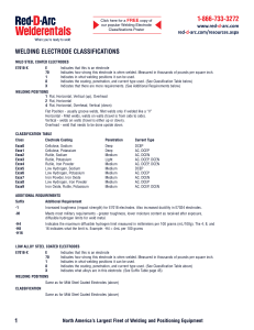 Welding Electrode Classifications