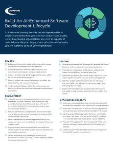 2024 05 28 Coveros AI - SDLC Checklist