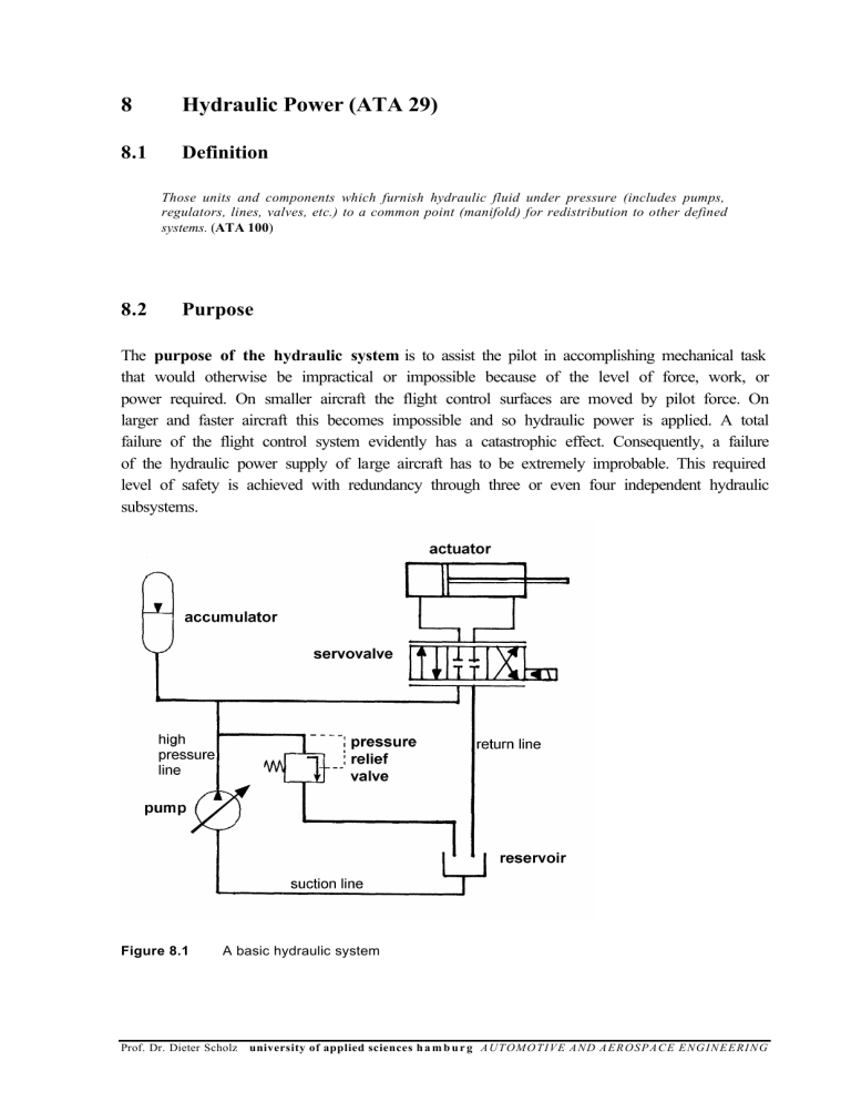 Hydraulic Power Systems: Aircraft Engineering