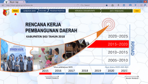 PPD  SIGI TAHUN 2018