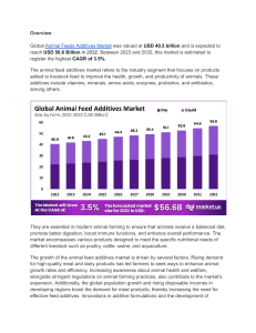 Animal Feed Additives Market: Boosting Efficiency in Livestock Production